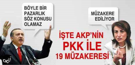 TE AKP'NN PKK LE 19 MZAKERES