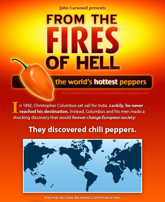From the Fires of Hell: The World's Hottest Peppers