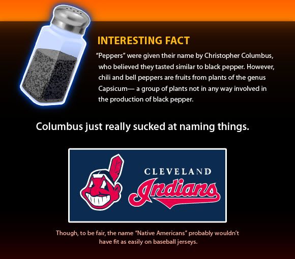 Christopher Columbus named peppers ‹peppers ›