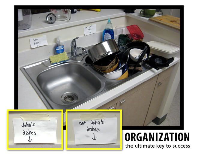 Organization: the ultimate key to success