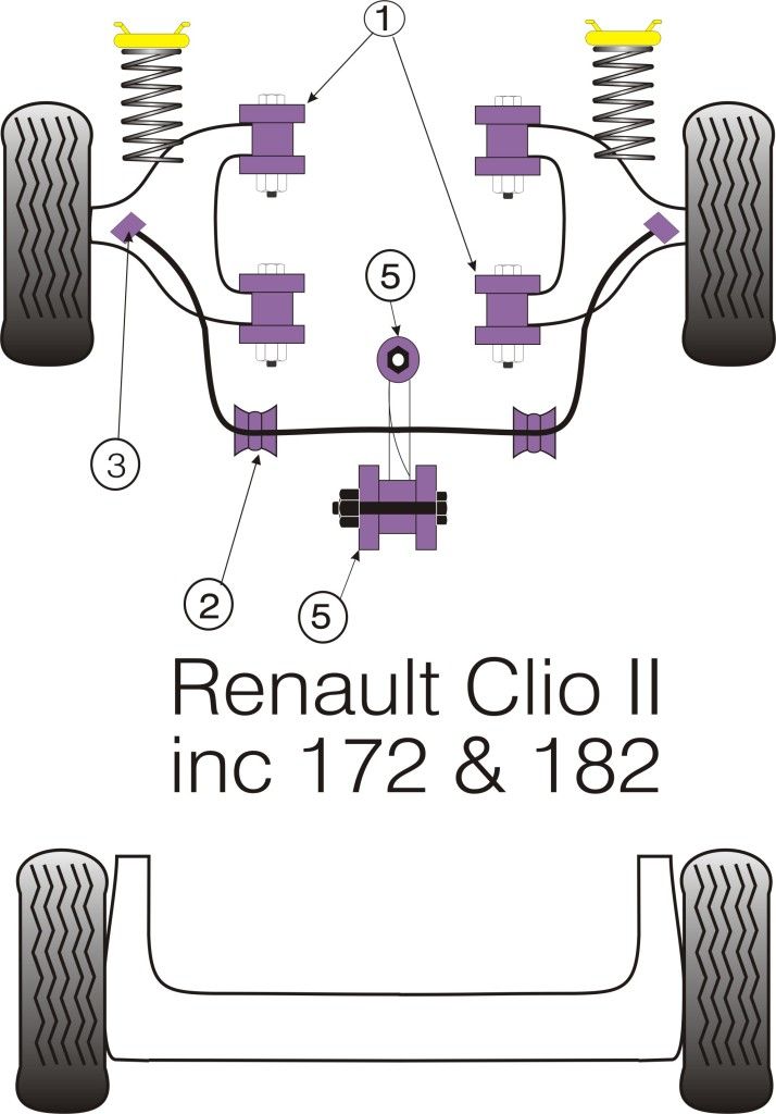 Renault Clio Front Suspension Diagram